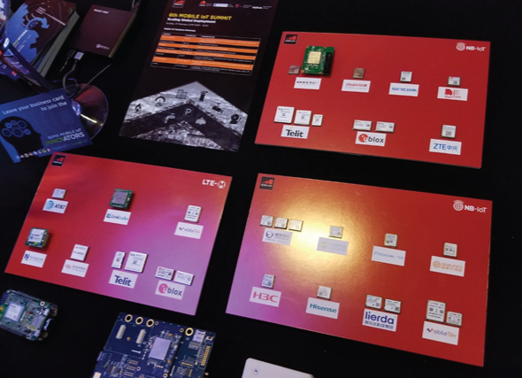 IoT Modules