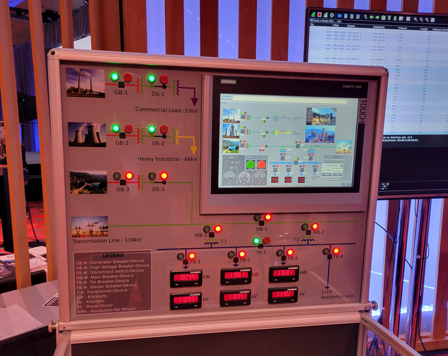 Tabletop Simulation of an Electric Utility System